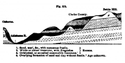 Sección del condado de Clarke, entre los ríos Alabama y Tombeckbee