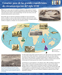 Canarias:  paso de las grandes expediciones de circunnavegación del siglo XVIII