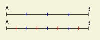 El segmento A-B no varía de tamaño al añadir puntos intermedios