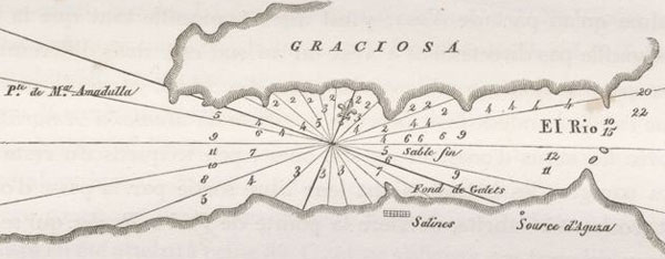 La Graciosa (Berthelot, 1839)